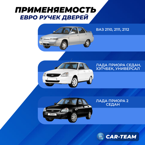 Евроручки дверей Лада Приора, ВАЗ 2110, 2111, 2112 аналог (неокрашенные)