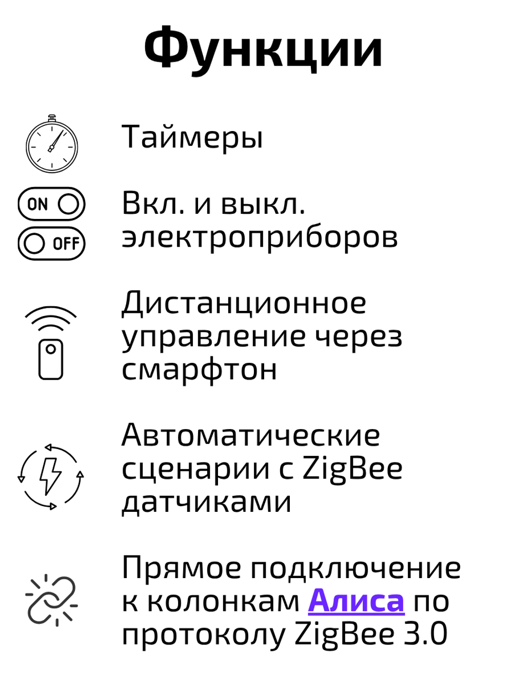 Умная розетка ZigBee 16А с Алисой