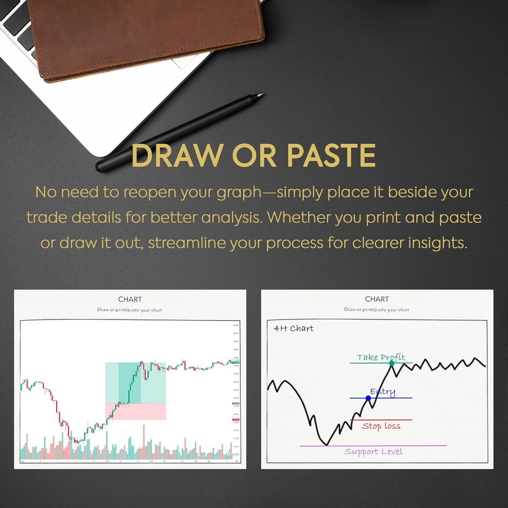 My Trading Journal — Премиум-журнал для трейдеров (акции, форекс, крипто) Систематизация 80 сделок с анализом результатов