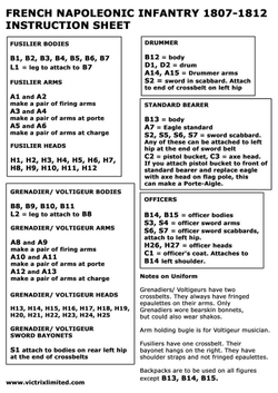 VX0004  British Peninsular Flank Companies