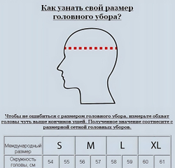 Кепка