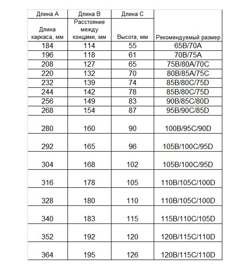 Каркасы тип 1 Арта-ф (Латвия)