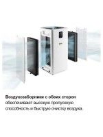 Воздухоочиститель Karcher AF 50 50Вт белый (1.024-822.0)