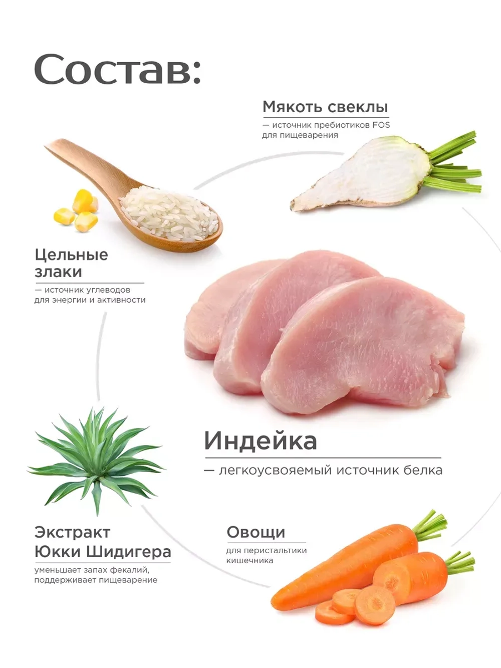 Сухой корм для собак породы Афганская борзая, индейка, 12 кг