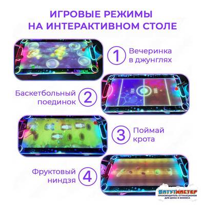 Интерактивный игровой аэрохоккей «Галактика» с проектором, 212×110×216 см