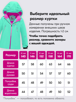 Горнолыжный костюм зимний для девочки бирюзового цвета 9420Br