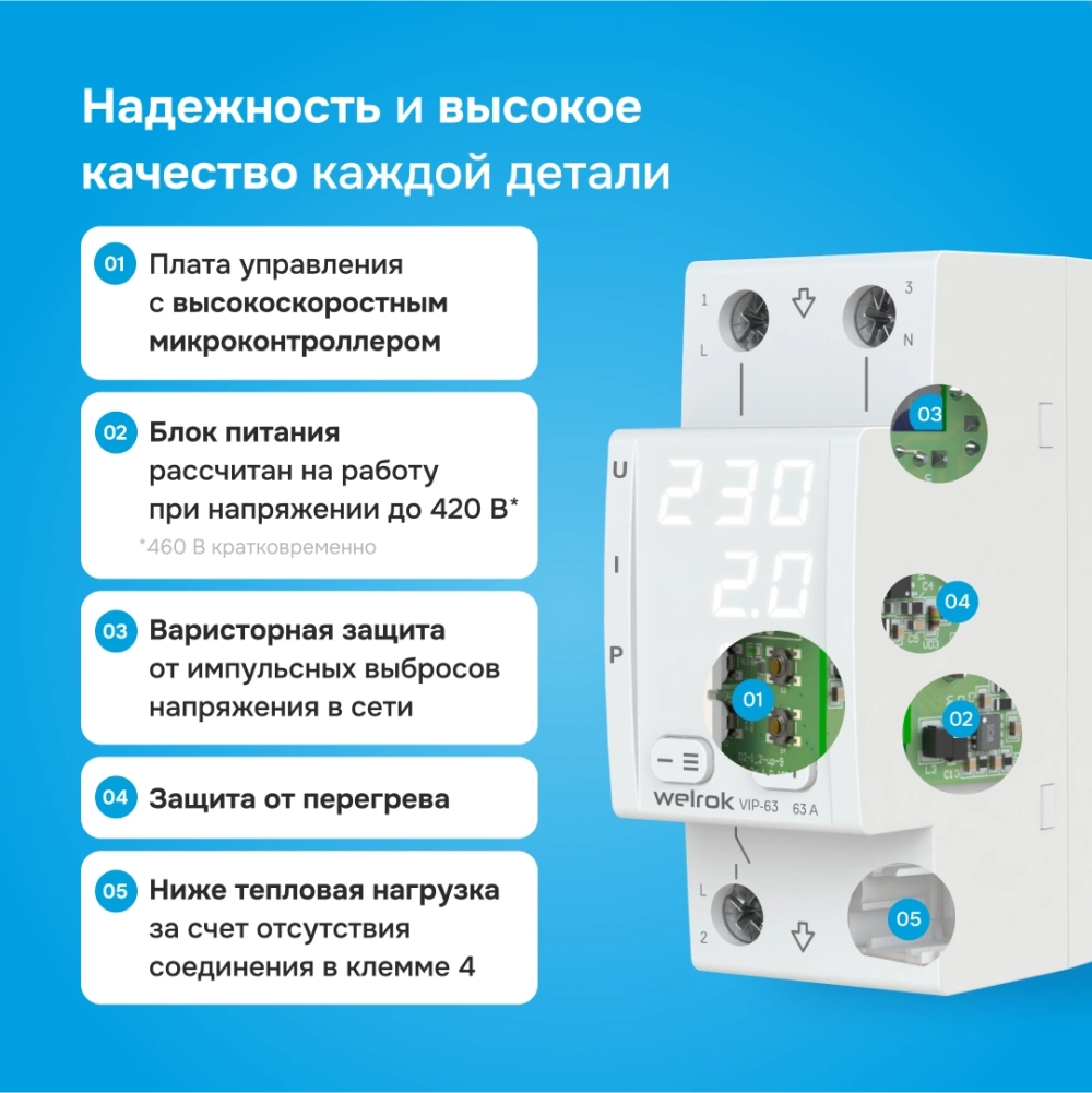 Реле напряжения с контролем тока Welrok VIP-63