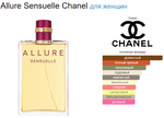 Chanel Allure Sensuelle