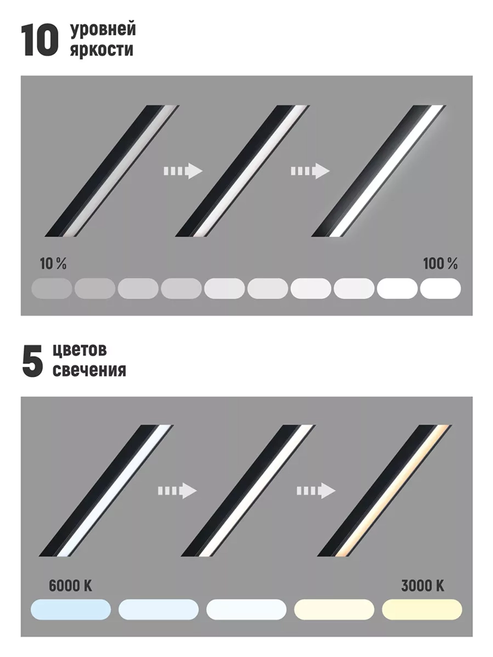 Светильник светодиодный настольный