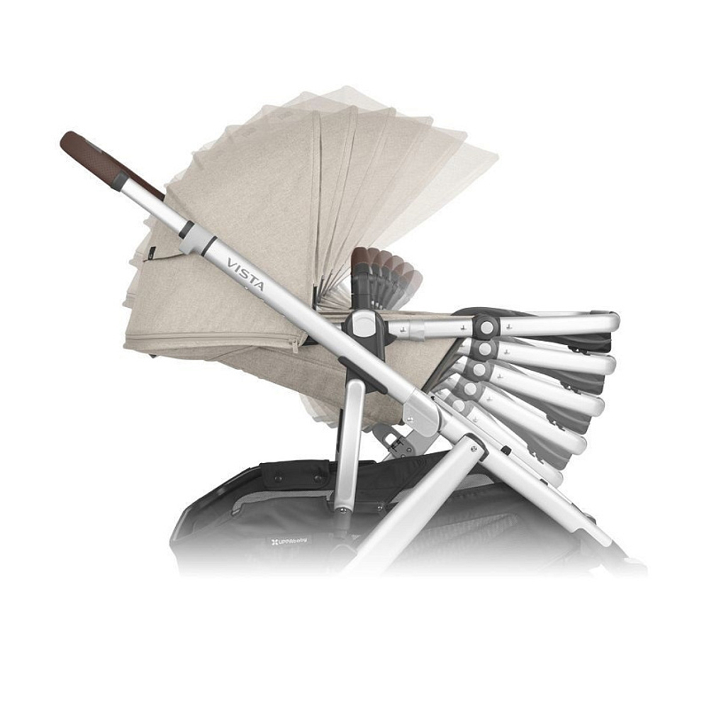 Коляска UPPAbaby Vista V2 2 в 1 Declan
