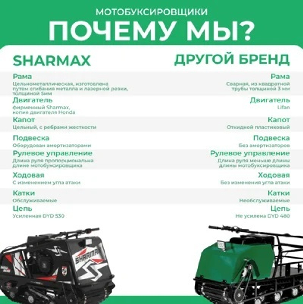 Мотобуксировщик SHARMAX Max (New) S380 1250 HP8