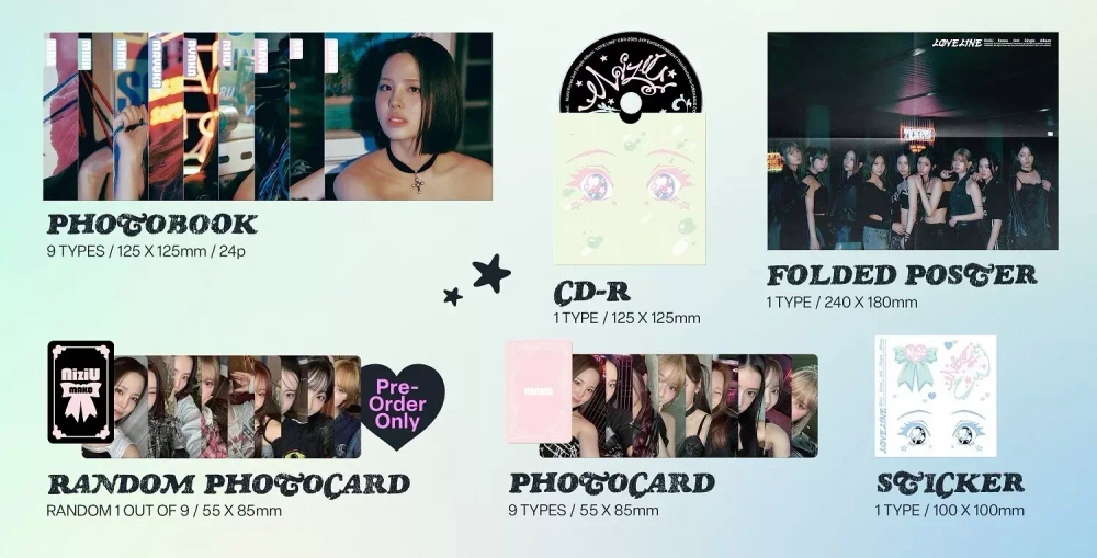 Альбом NIZIU - LOVE LINE [Digipack ver.]