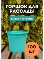 Горшки для рассады полистирол 90х80мм цветн. *100шт