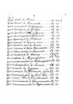 Путеводитель Старого Иерусалима и по всем его окрестностям Египетской палестины 1867 года | Никодим