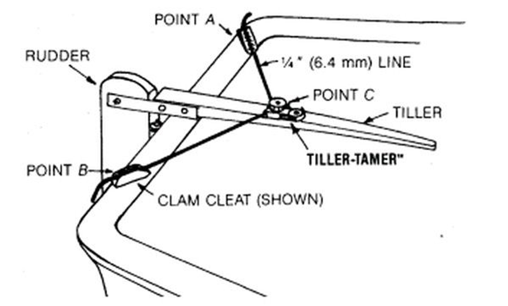 Стопор для румпеля (10262554)