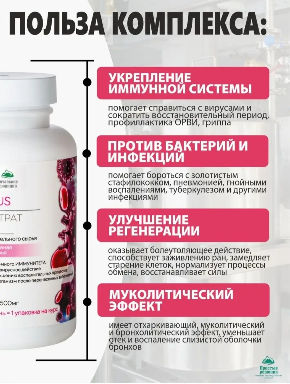 Концентрат ANTIVIRUS Антивирус