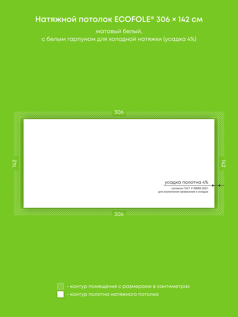 Натяжные потолки 4.3 м2, 1.2 м2, 1 м2
