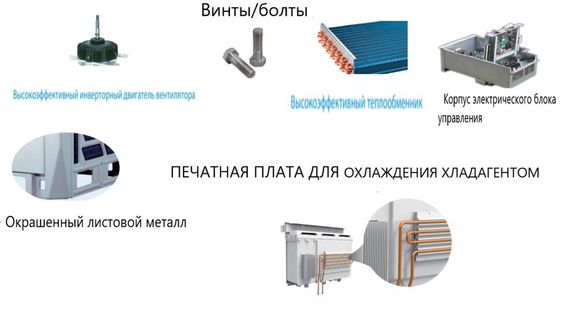 Наружный блок VRF системы Clivet MV6R-XMi_335T — (3)