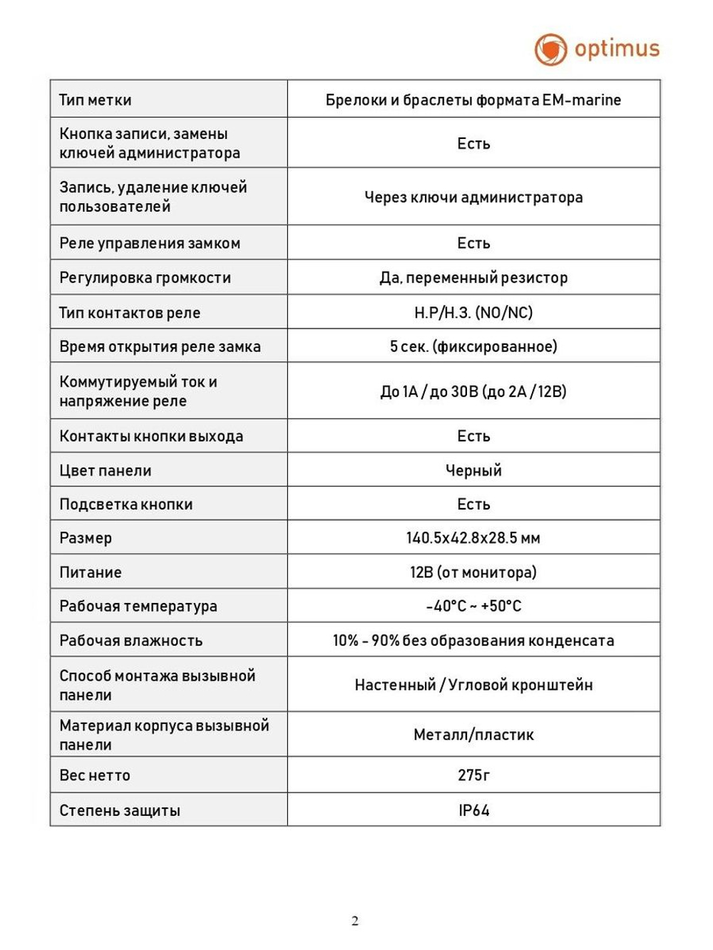Вызывная панель Optimus Leader DSH-32IR (b)