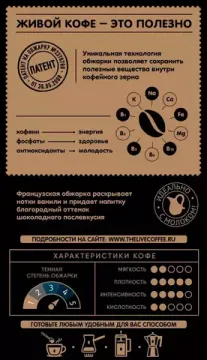 Кофе молотый Живой Кофе Кафе Нуар премиум 250 гр.