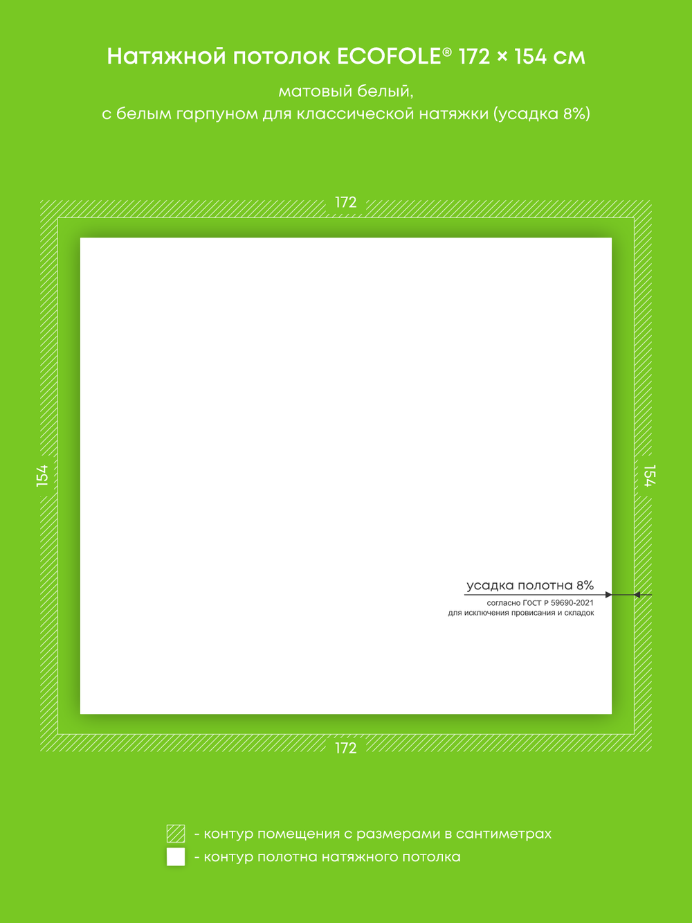 Натяжные потолки 2.6 м2, 0.7 м2