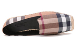 Burberry (Женская размерная сетка)