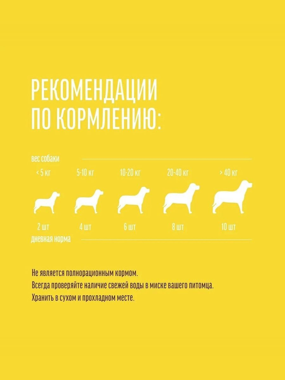 Утиная нарезка для собак Деревенские лакомства 0,09кг набор из 5 упаковок