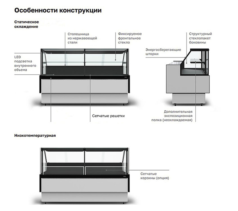 Витрина морозильная Carboma Palm 3 GC95 SL 1,25-1 версия 2.0 (9006-9005, без боковин)