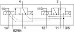 CPV14-M1H-3OLS-3GLS-1/8 Распределитель с электроуправлением