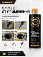 Присадка для дизельн. топлива MANNOL 9 930 очищающая 250мл шт