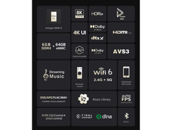 Медиаплеер Zidoo Z9X 8K