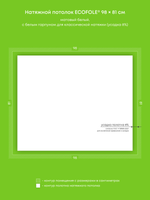 Натяжные потолки 0.8 м2, 1.2 м2