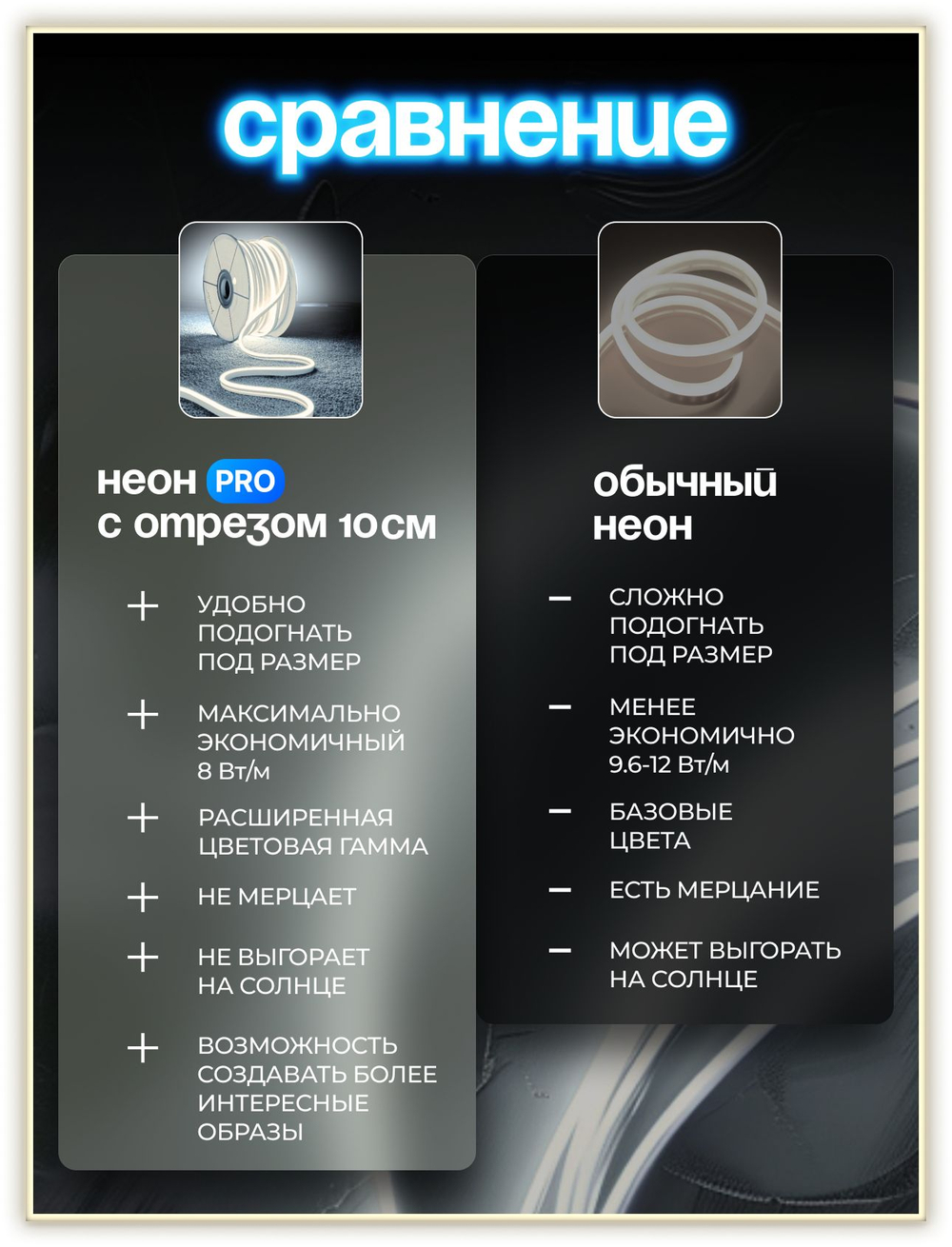 Неоновая светодиодная лента PJShop 4м, 8х16мм, 220В, IP 67, гибкий неон, синий, кратность реза 10 см