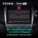 Teyes SPRO Plus 10,2" для Honda City 2008-2013