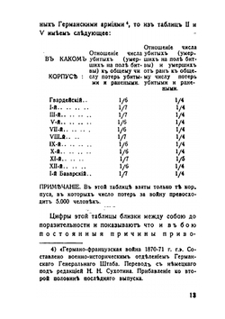Наука о войне. О социологическом изучении войны | Н.Н. Головин