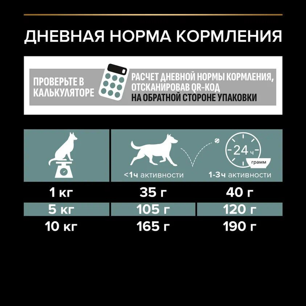 Pro plan корм сухой для взрослых собак ягнёнок мелкие породы