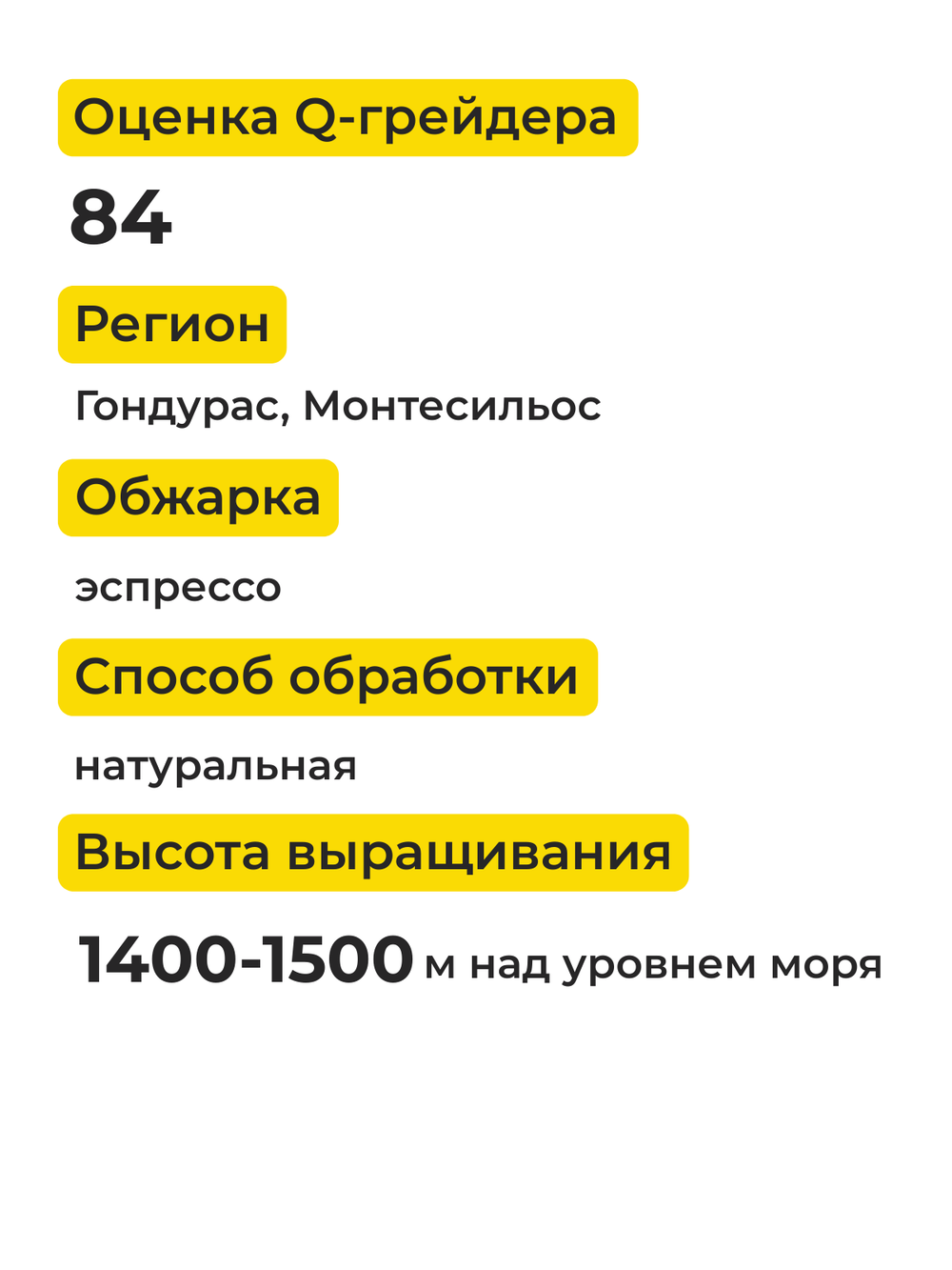 Кофе в зернах Гондурас Северал Фармс Лемпира Эспрессо Specialty