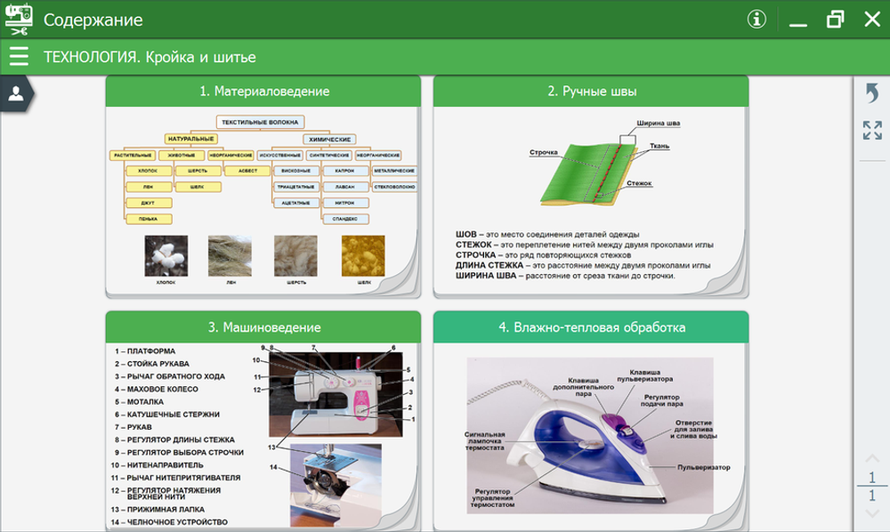 Наглядная школа. Технология. Кройка и шитье.