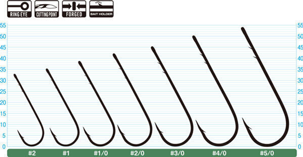 Крючок Owner 5100 №3/0