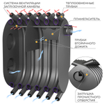 Печь отопительная ВЕЗУВИЙ АОГТ 900