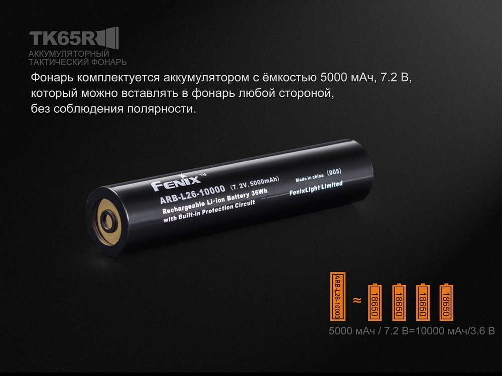 Фонарь Fenix TK65R Cree XHP70 LED