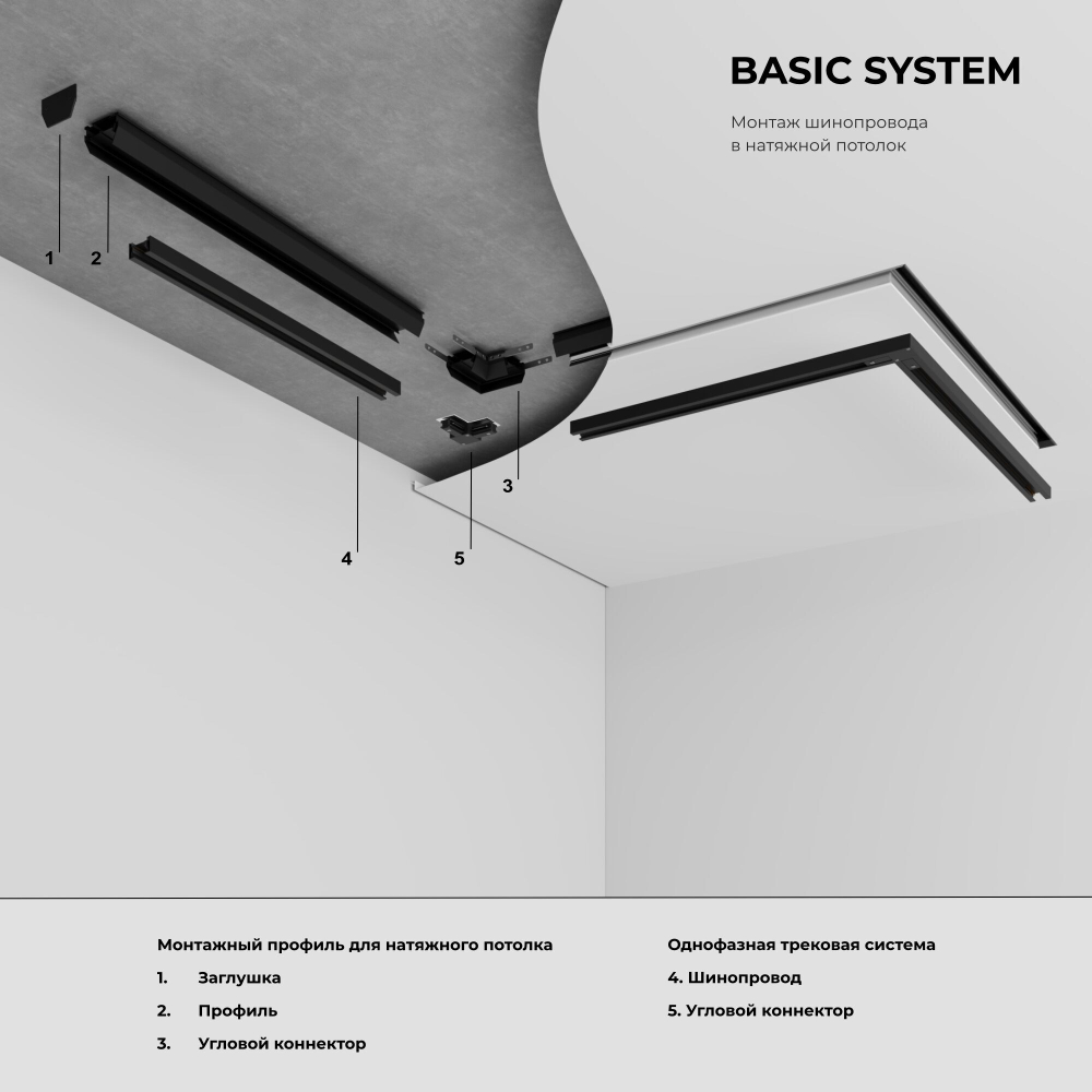Basic System Соединительные планки для монтажа в натяжной потолок однофазного шинопровода 85237/00