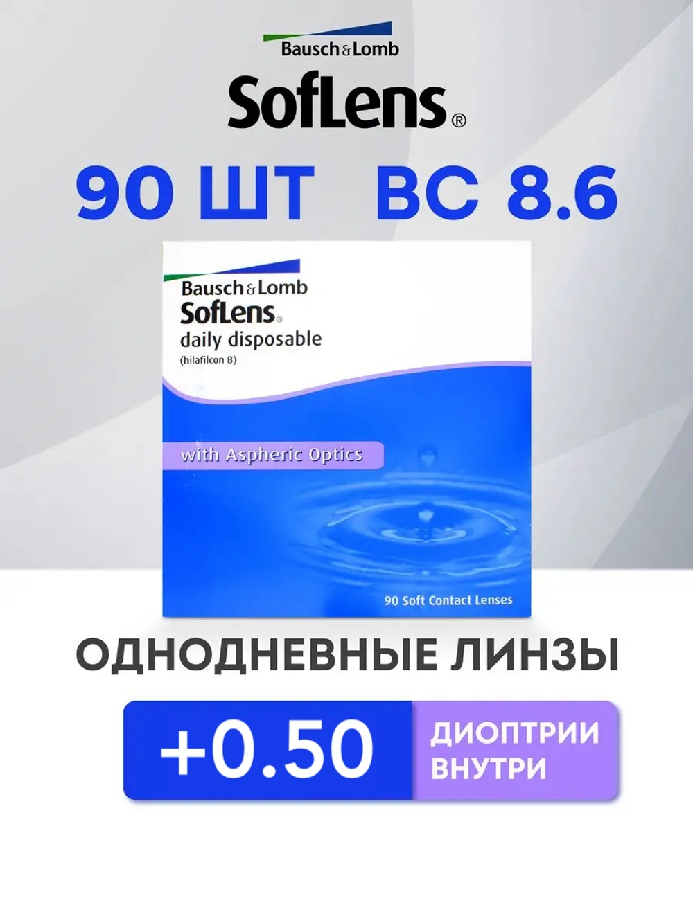 Однодневные контактные линзы SofLens Daily Disposable (уп. 90 линз)