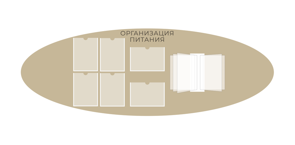 Стенд фигурный Организация питания с карманами А4 и перекидной системой идеально подходит для оформления уголка питания и столовой в образовательных учреждениях.