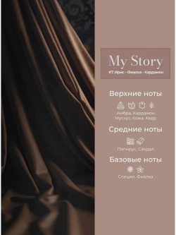 Кондиционер для белья парфюмированный фиалка 1000 мл