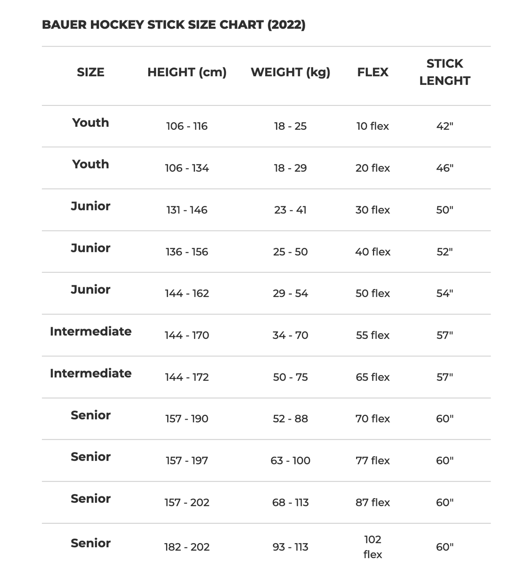 Клюшка TW 2024 (SR)