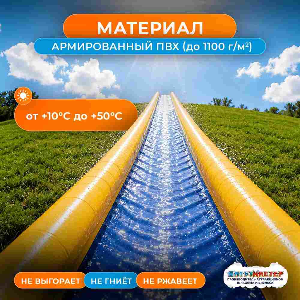 Водная горка без надувного дна, герметичная ТУРБО "Слайд", 25*4*0,5 м