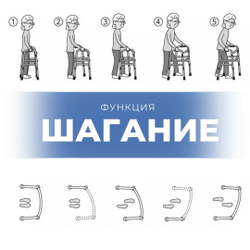 06-10-01 Ходунки шагающие FS915L Мега-Оптим