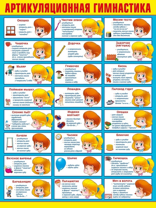 Плакат 071.112 Плакат "Артикуляционная гимнастика" И 46032