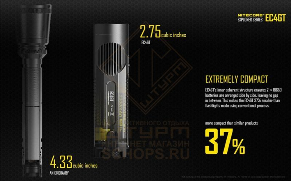 Фонарь Nitecore EC4GT